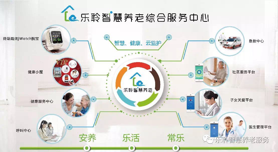 优惠活动办理大厅 -首页