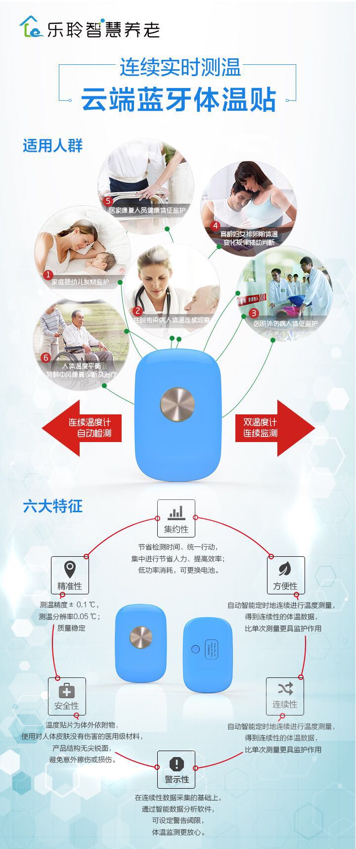 优惠活动办理大厅 -首页