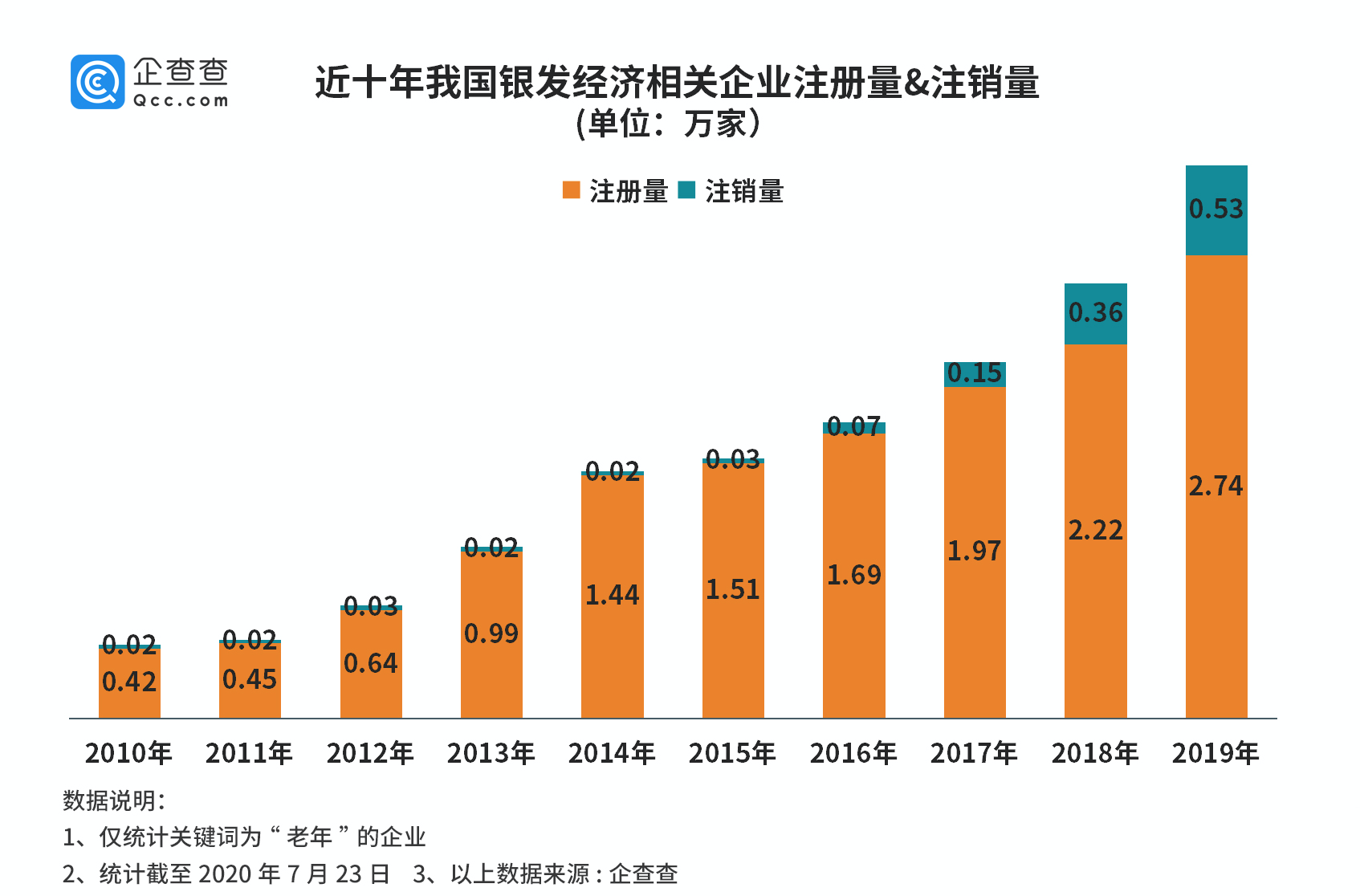 20200807055349336 优惠活动办理大厅 -首页