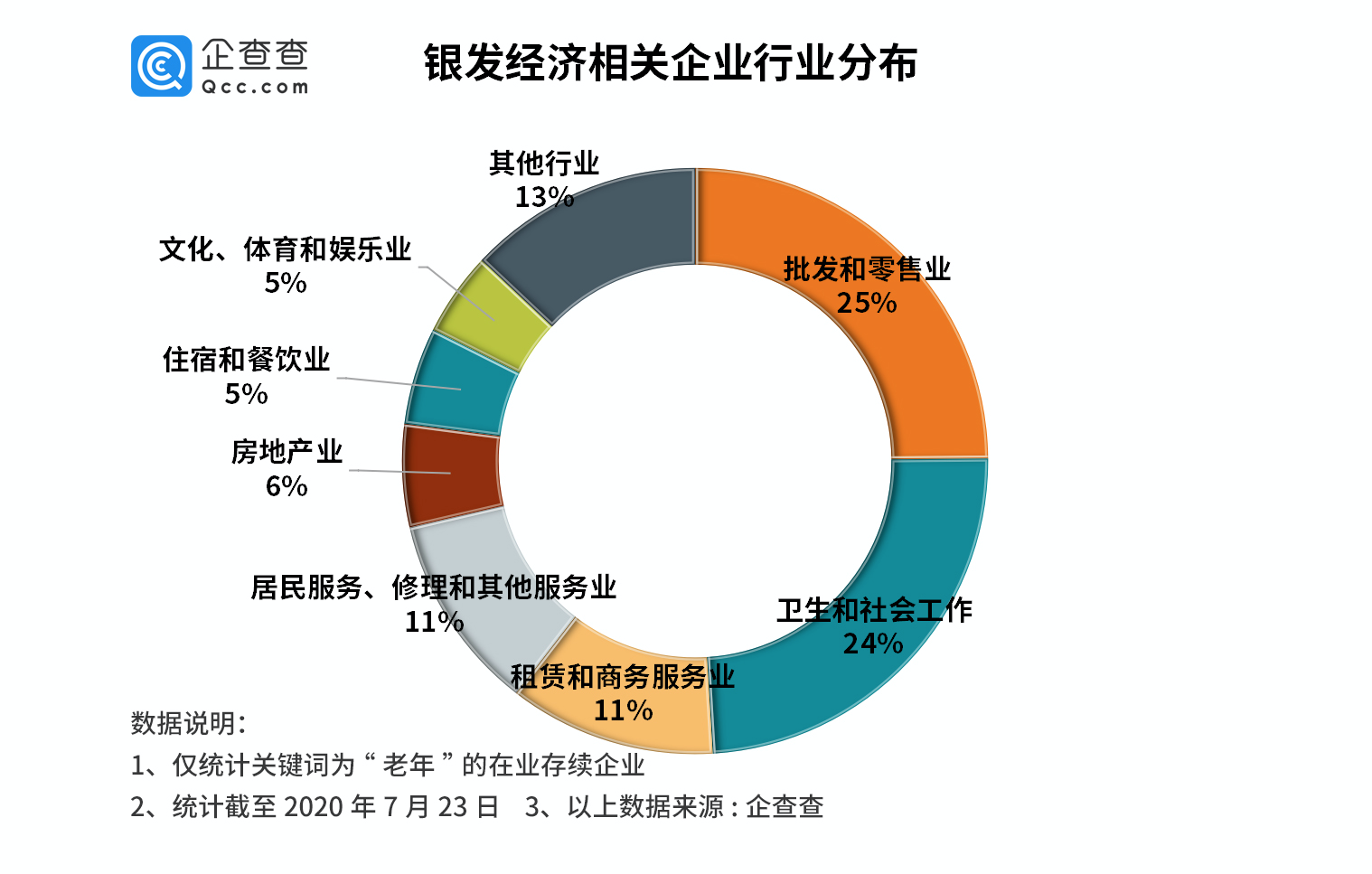 20200807055613827 优惠活动办理大厅 -首页