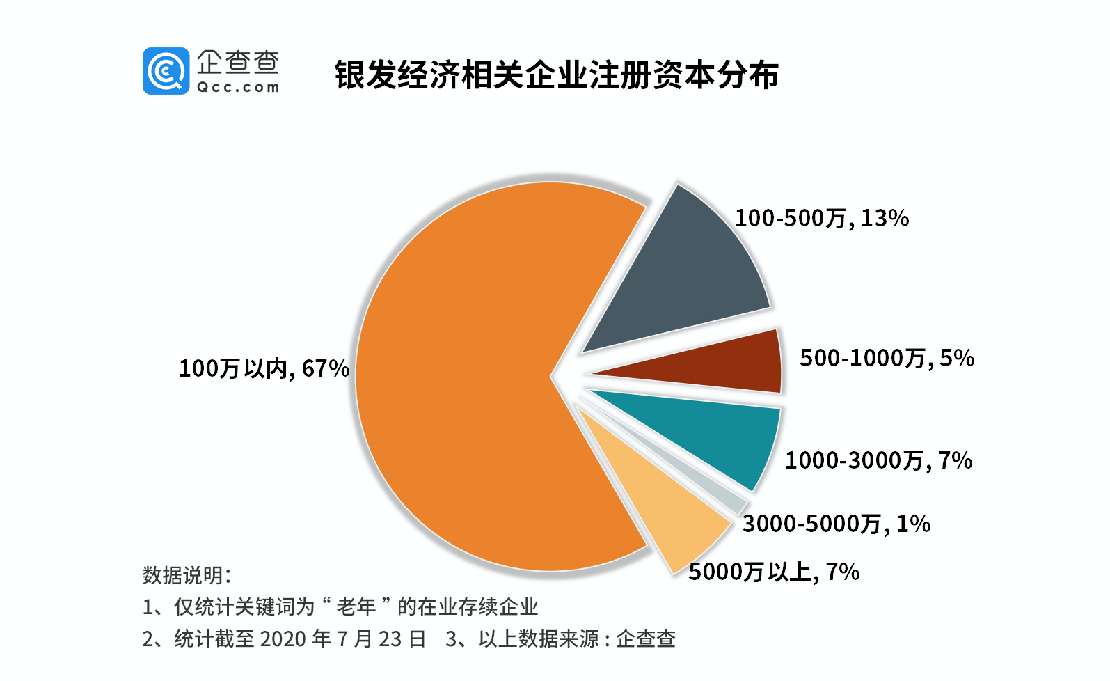 20200807055710234 优惠活动办理大厅 -首页