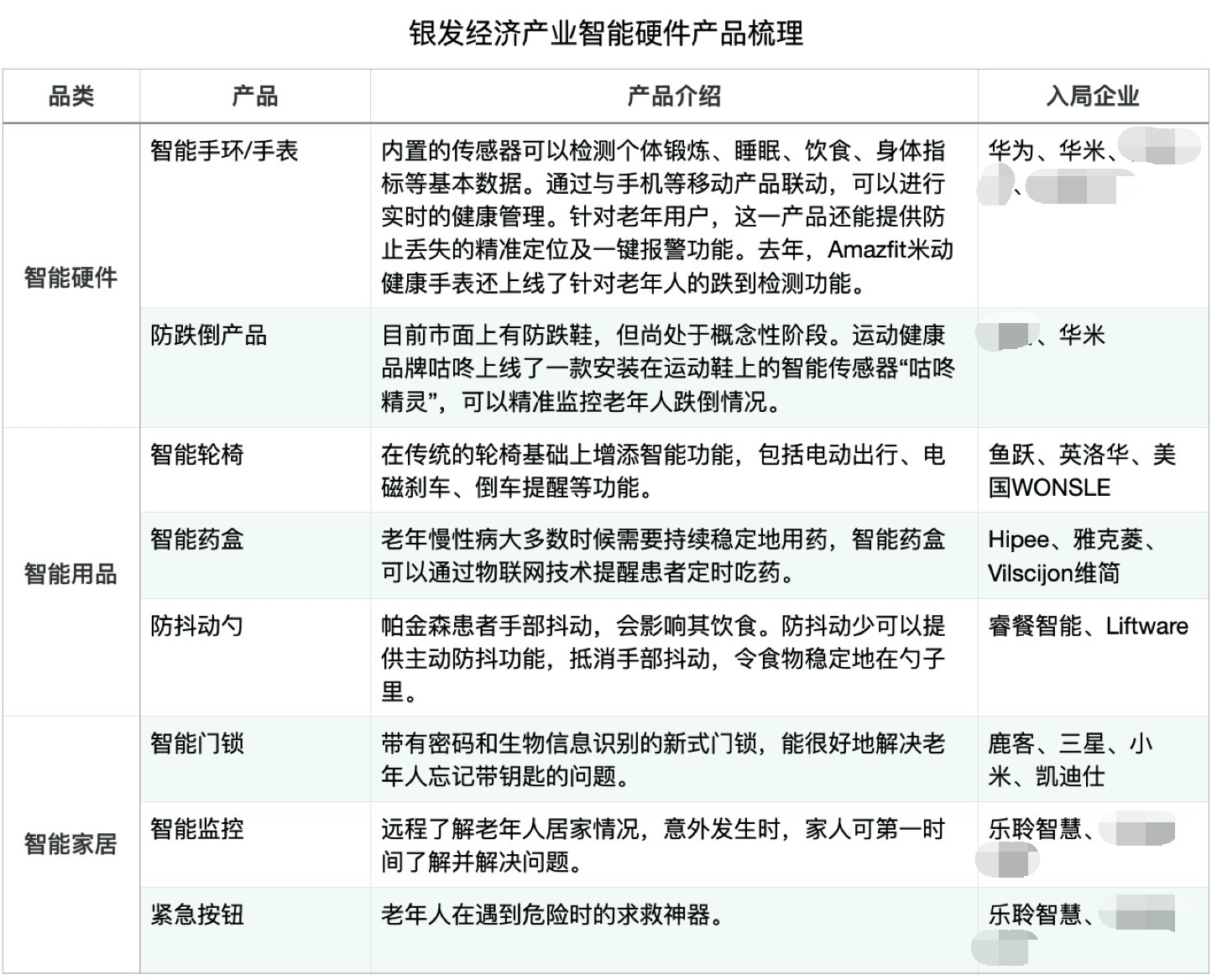 20200807060401693 优惠活动办理大厅 -首页