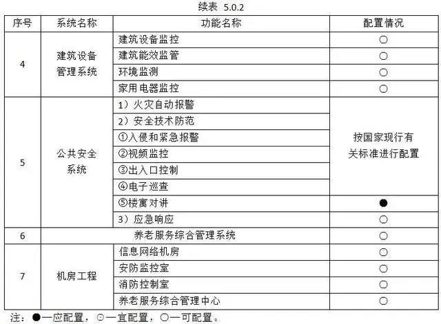 优惠活动办理大厅 -首页