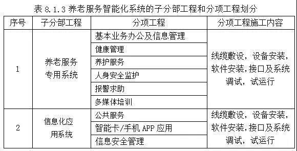 20200831101552508 优惠活动办理大厅 -首页