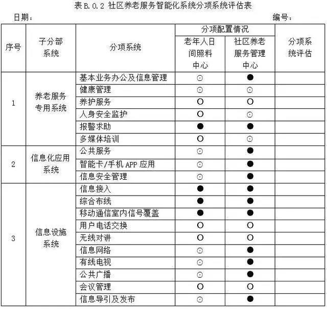 20200831102147368 优惠活动办理大厅 -首页