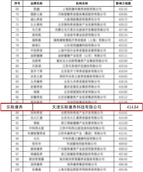 20231214044201997 优惠活动办理大厅 -首页