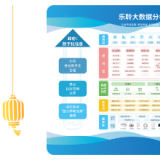 启航新征程，绘就鲜丽未来