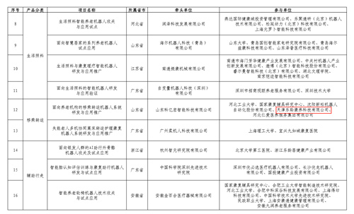 20250827042050648 优惠活动办理大厅 -首页